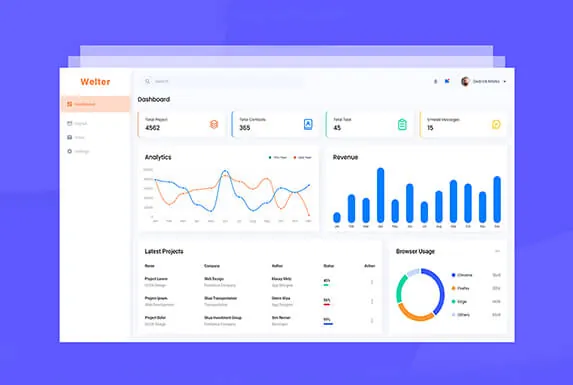 SHOPIFY · FASHION case study