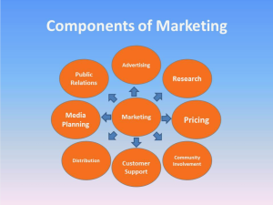 Key Components of Law Firm Web Marketing